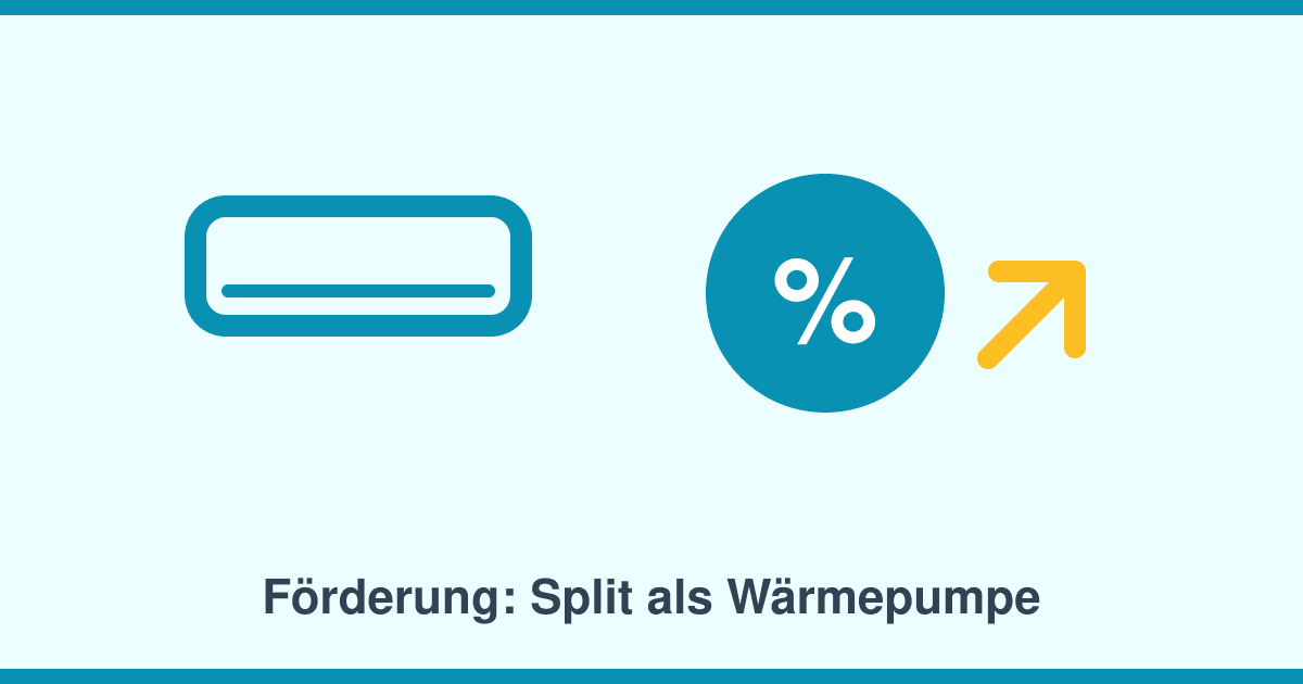 Klimaanlagen-Förderung 2026: Wann die KfW Ihre Split-Anlage bezuschusst